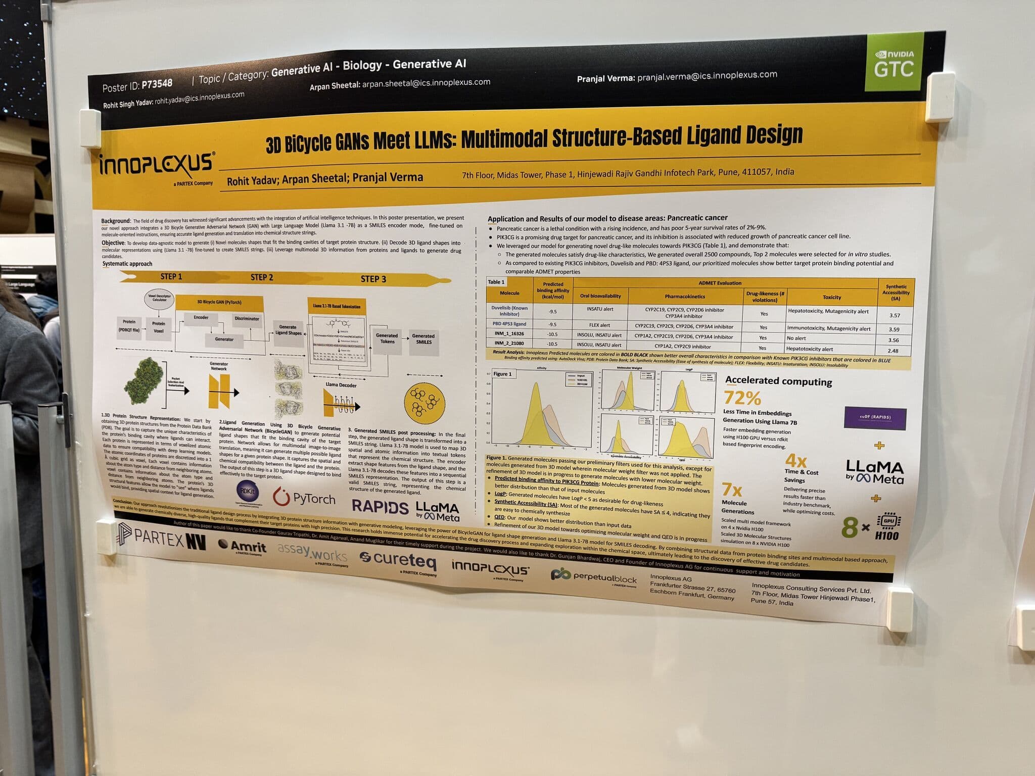 3D Bicycle GANs Meet LLMs at NVIDIA GTC 2025