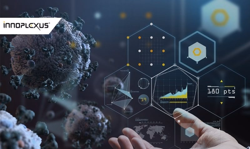 AI as an effective tool to combat the novel coronavirus pandemic