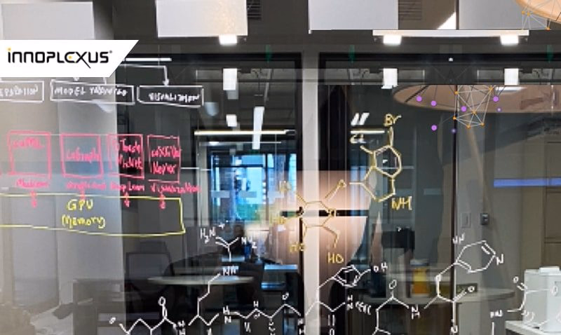 How Innoplexus is discovering novel molecules for COVID-19