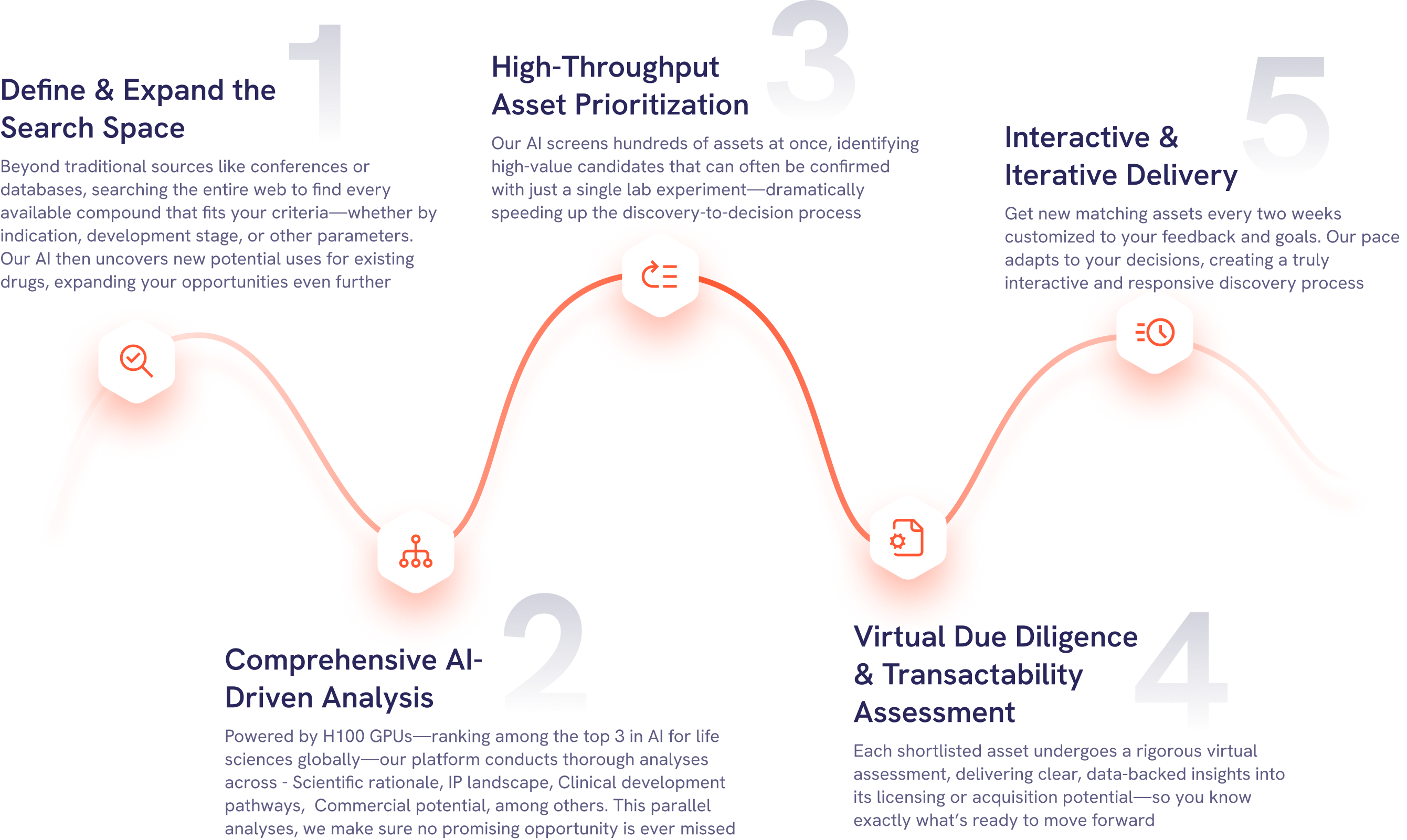 Partex Approach Desktop