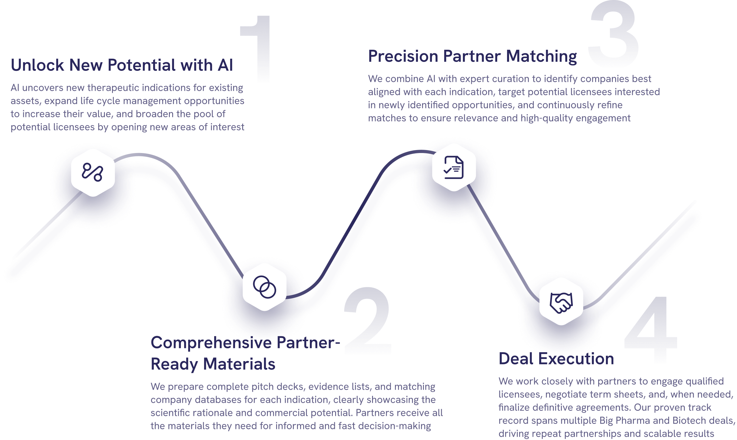 Partex Approach Desktop