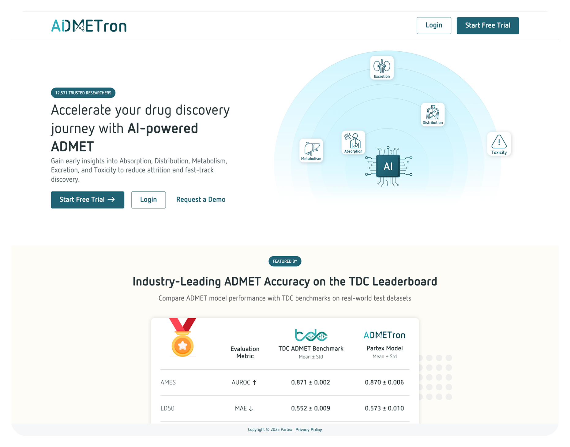ADMETrix Platform UI
