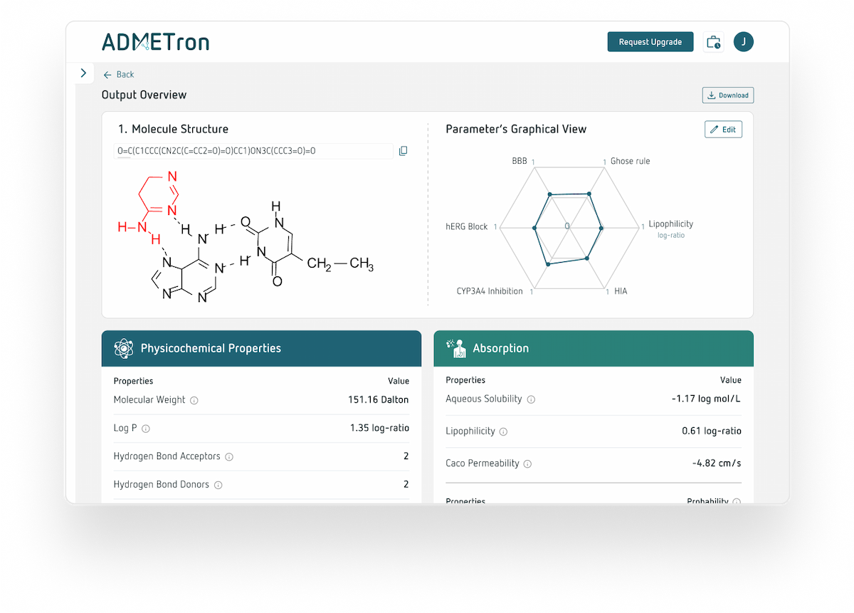 ADMETron Platform Demo